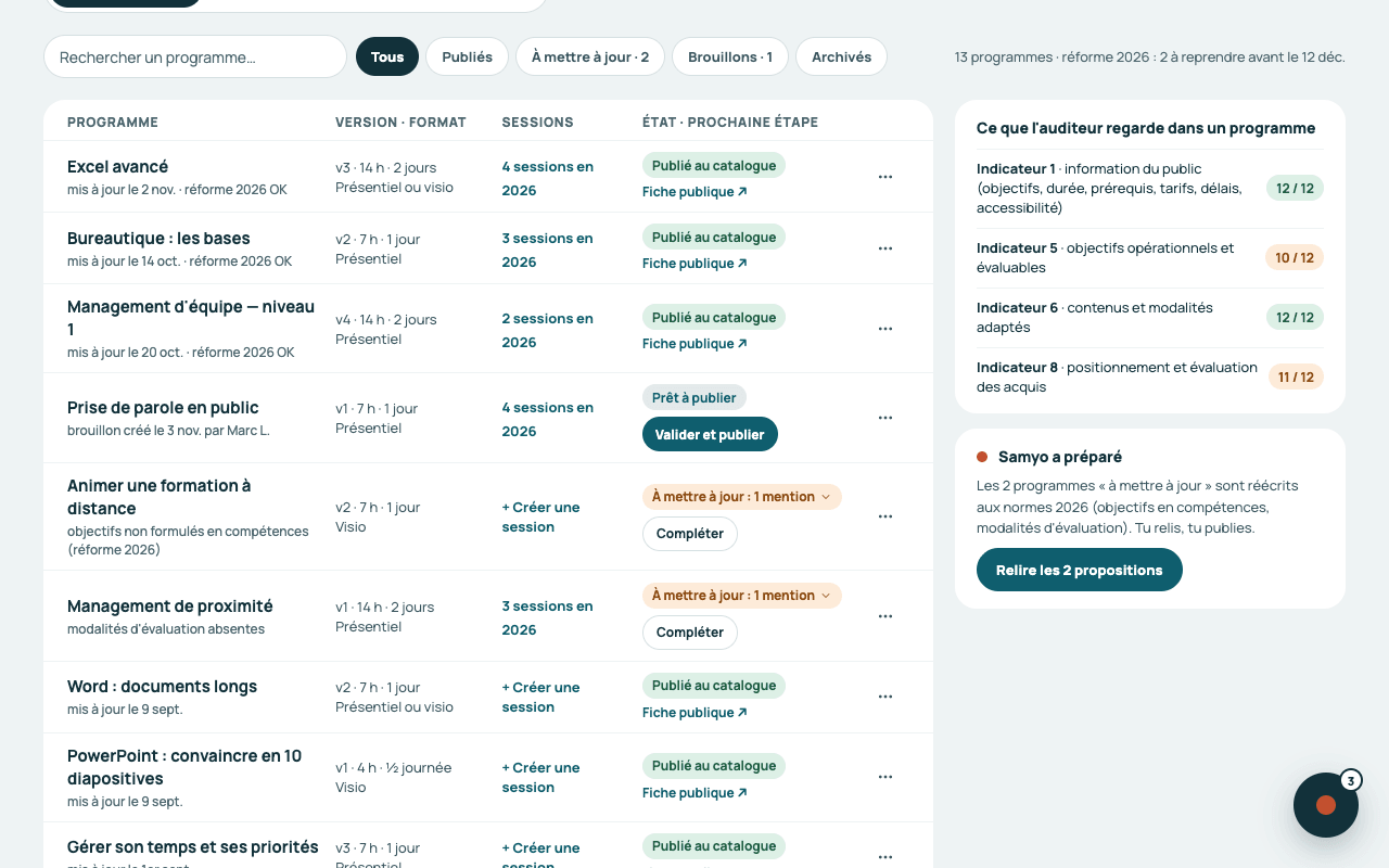 Liste des programmes : colonne « État · prochaine étape » avec « Prêt à publier » et le bouton Valider et publier, « À mettre à jour : 1 mention » et le bouton Compléter