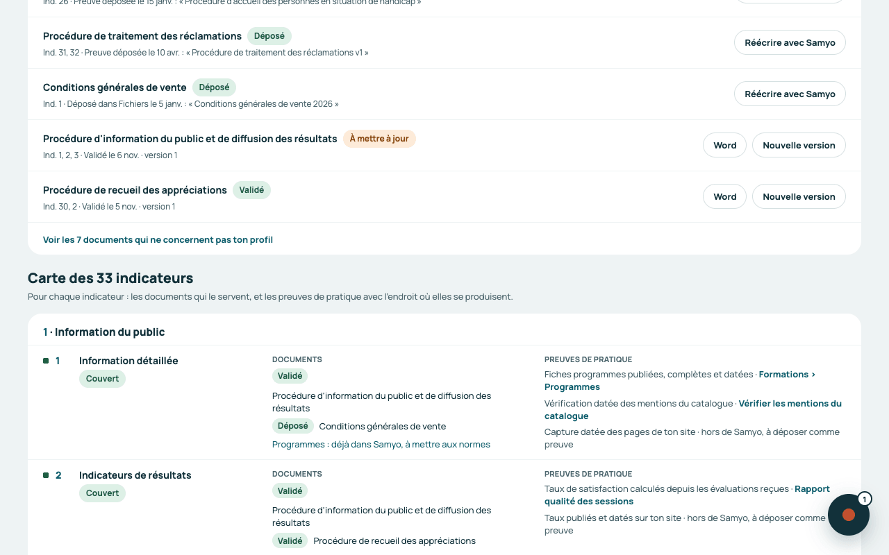 Carte des 33 indicateurs : pour chaque indicateur, ses documents avec leur état et ses preuves de pratique avec l'écran qui les produit